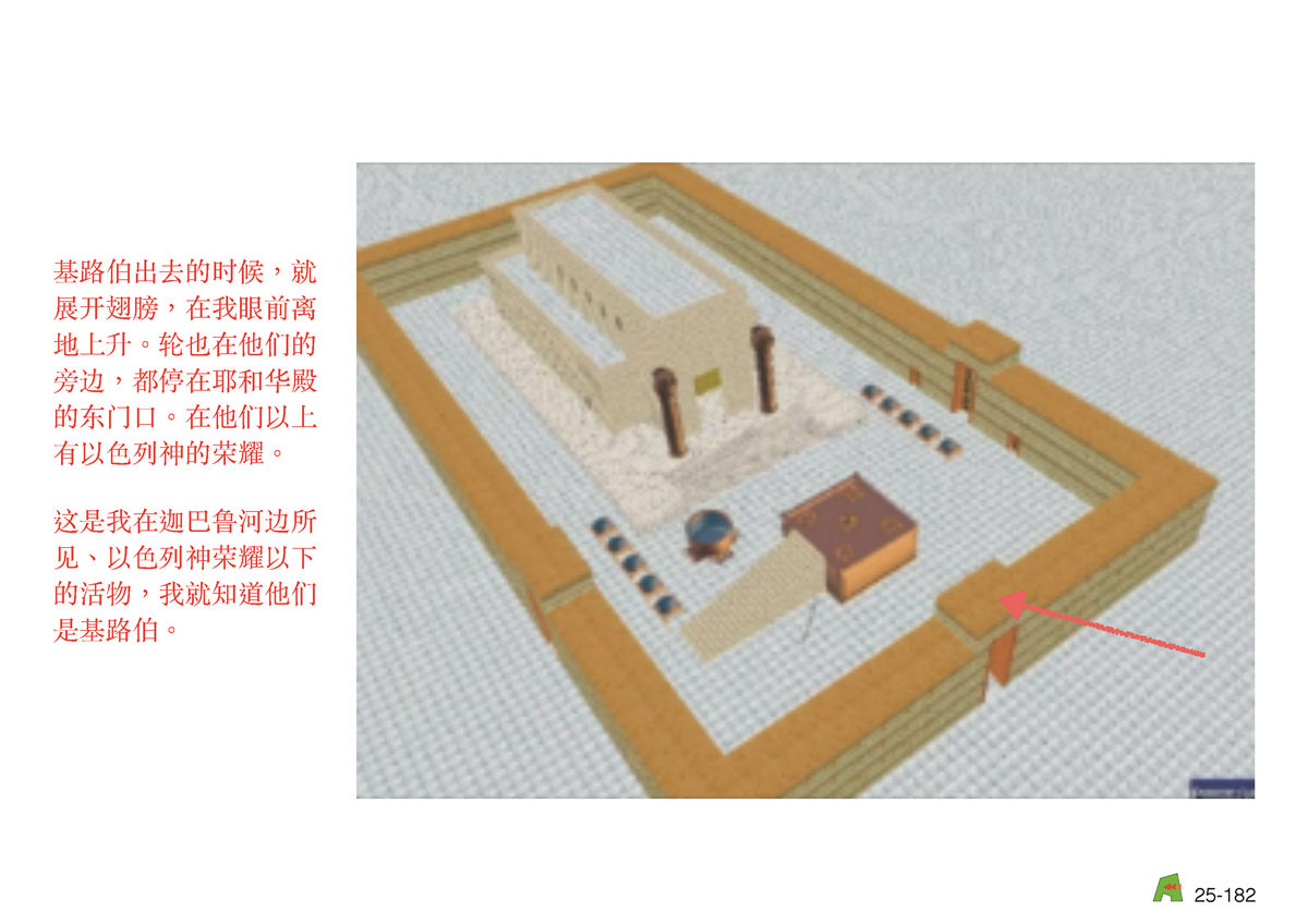 第25单元 - 第86课 - 神吸引⼈的⽅法三