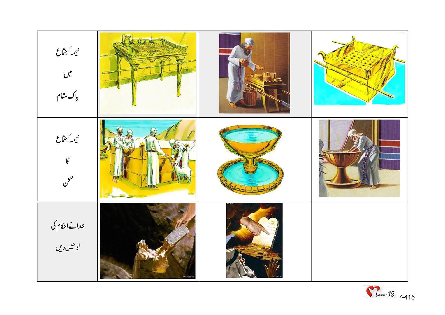 باب 7 - سبق 22 - سونے  کے  بچھڑے  کی  پُوجا