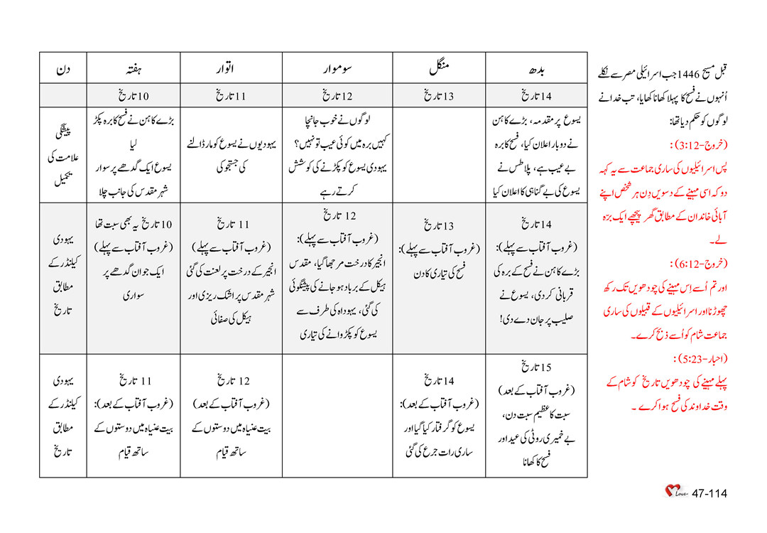 باب 47 - سبق 136 - یسوع کو مصلوب کر دیا گیا