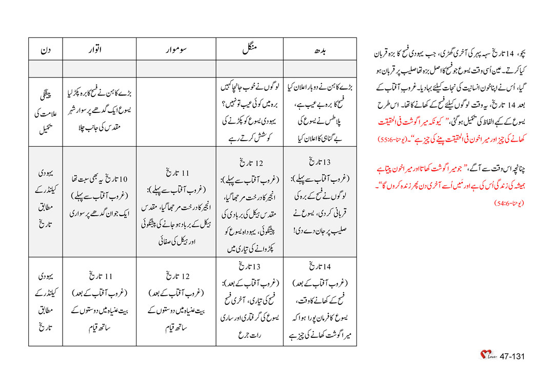 باب 47 - سبق 136 - یسوع کو مصلوب کر دیا گیا