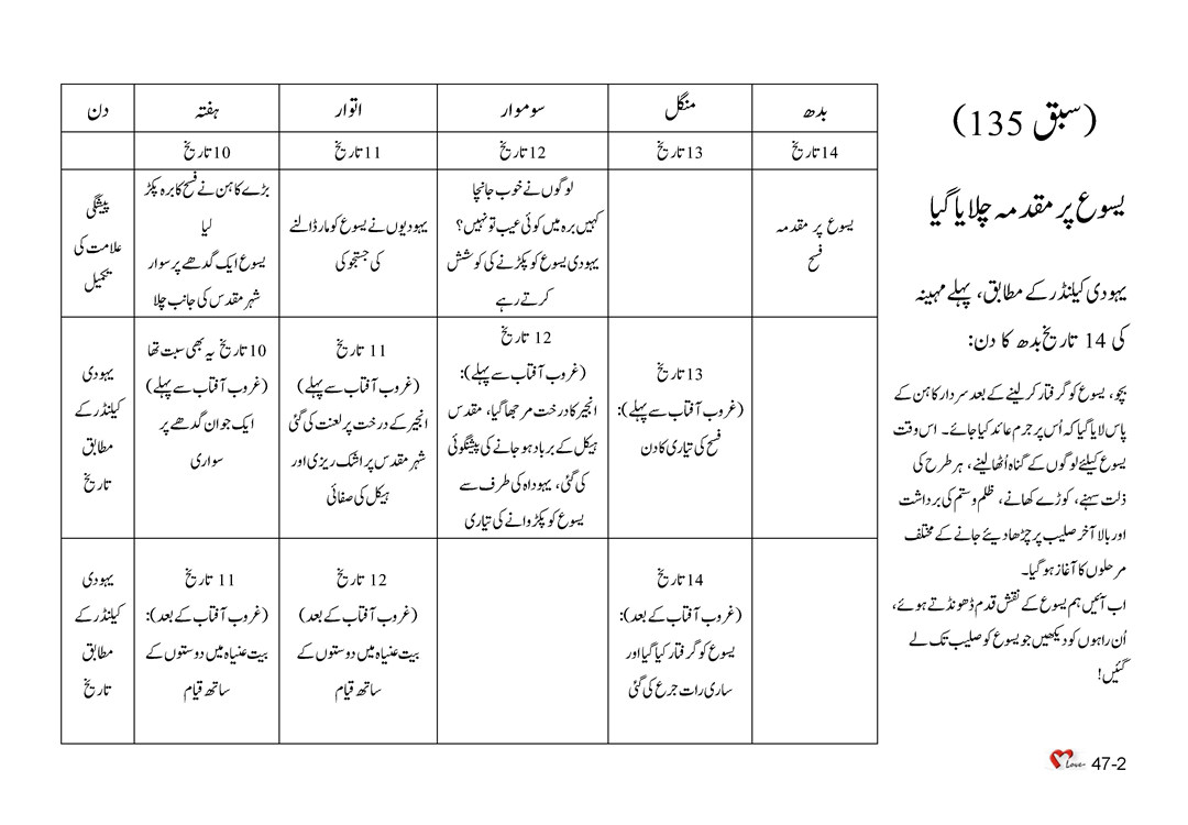 باب 47 - سبق 135 - یسوع پر مقدمہ چلایا گیا