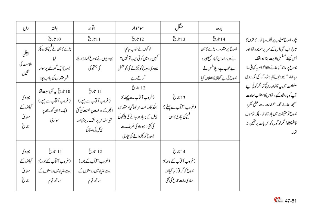 باب 47 - سبق 135 - یسوع پر مقدمہ چلایا گیا