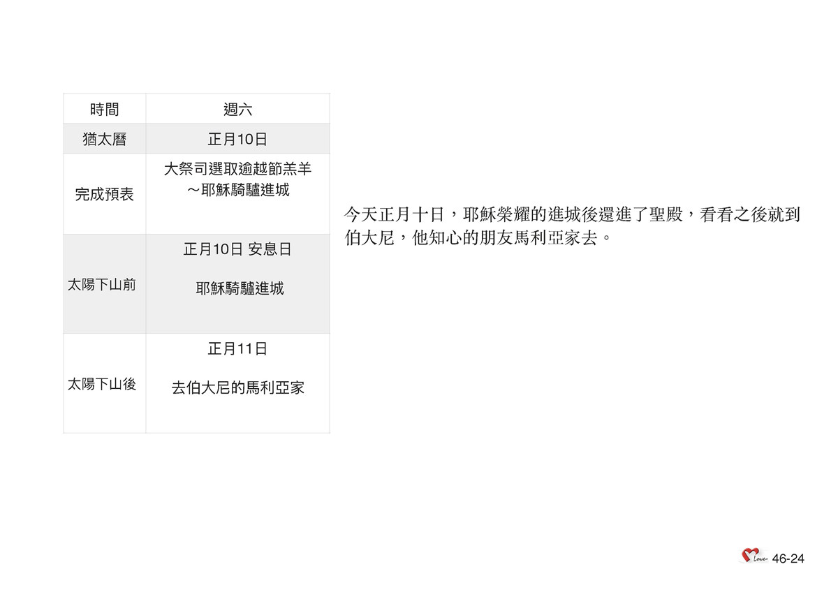 第46單元 - 第133課 - 耶穌受難前 1